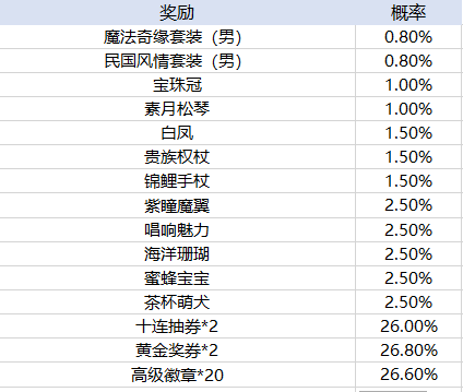 皇冠国际买球体育app官方版漫威vsdc手游bt版下载